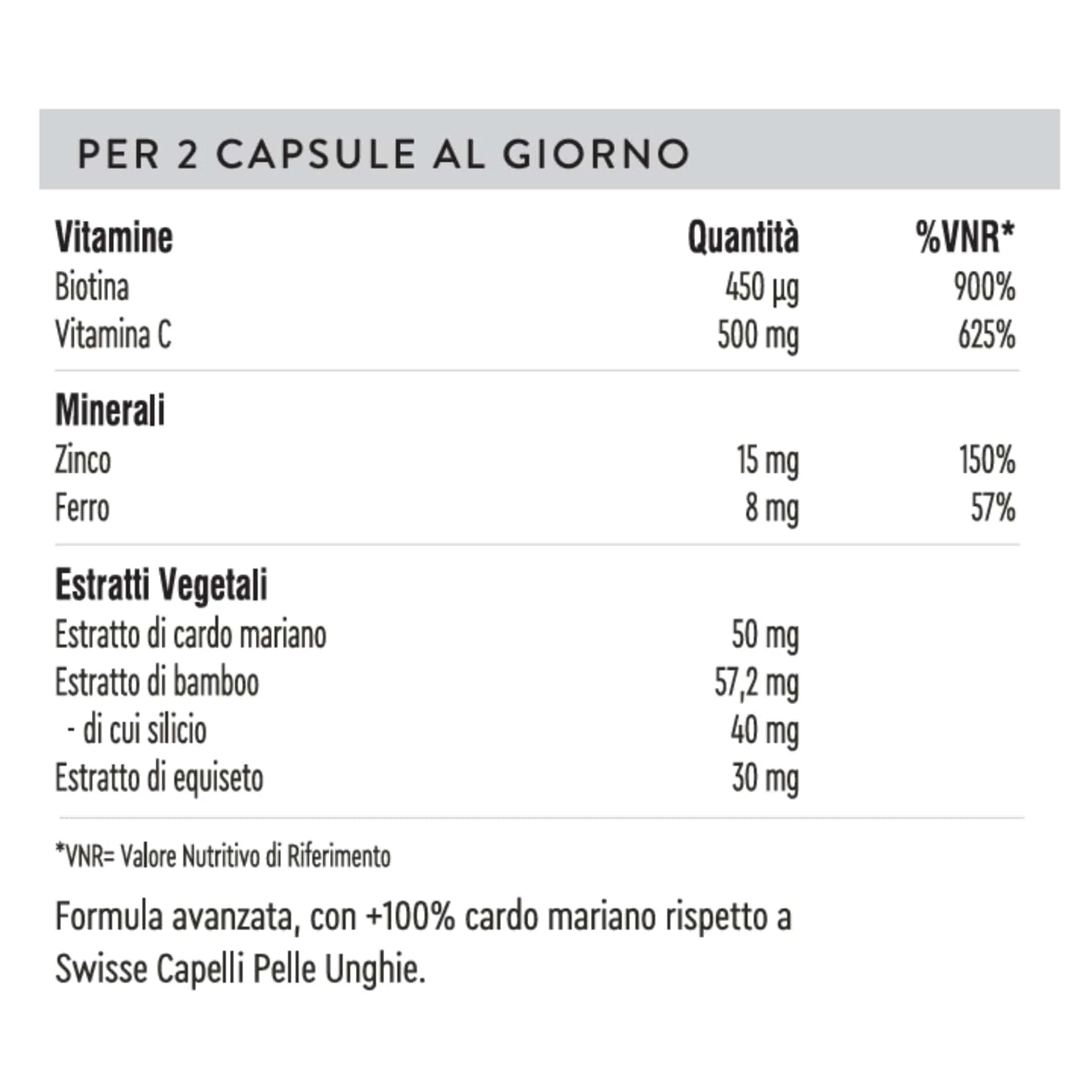Capelli Pelle Unghie PLUS - Image 7