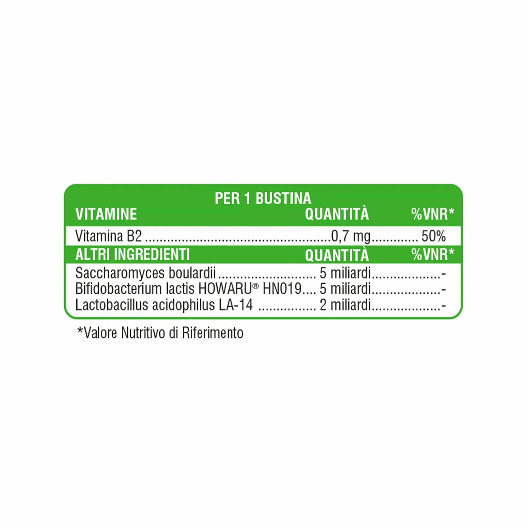 Entero Balance Task - Image 9
