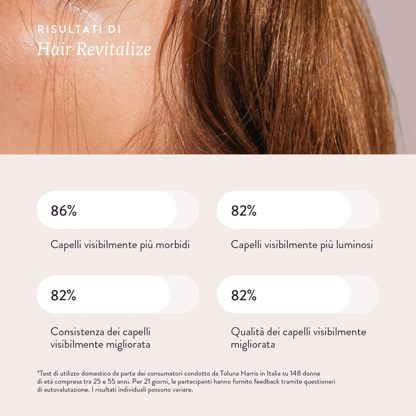 HAIR REVITALIZE - Image 7