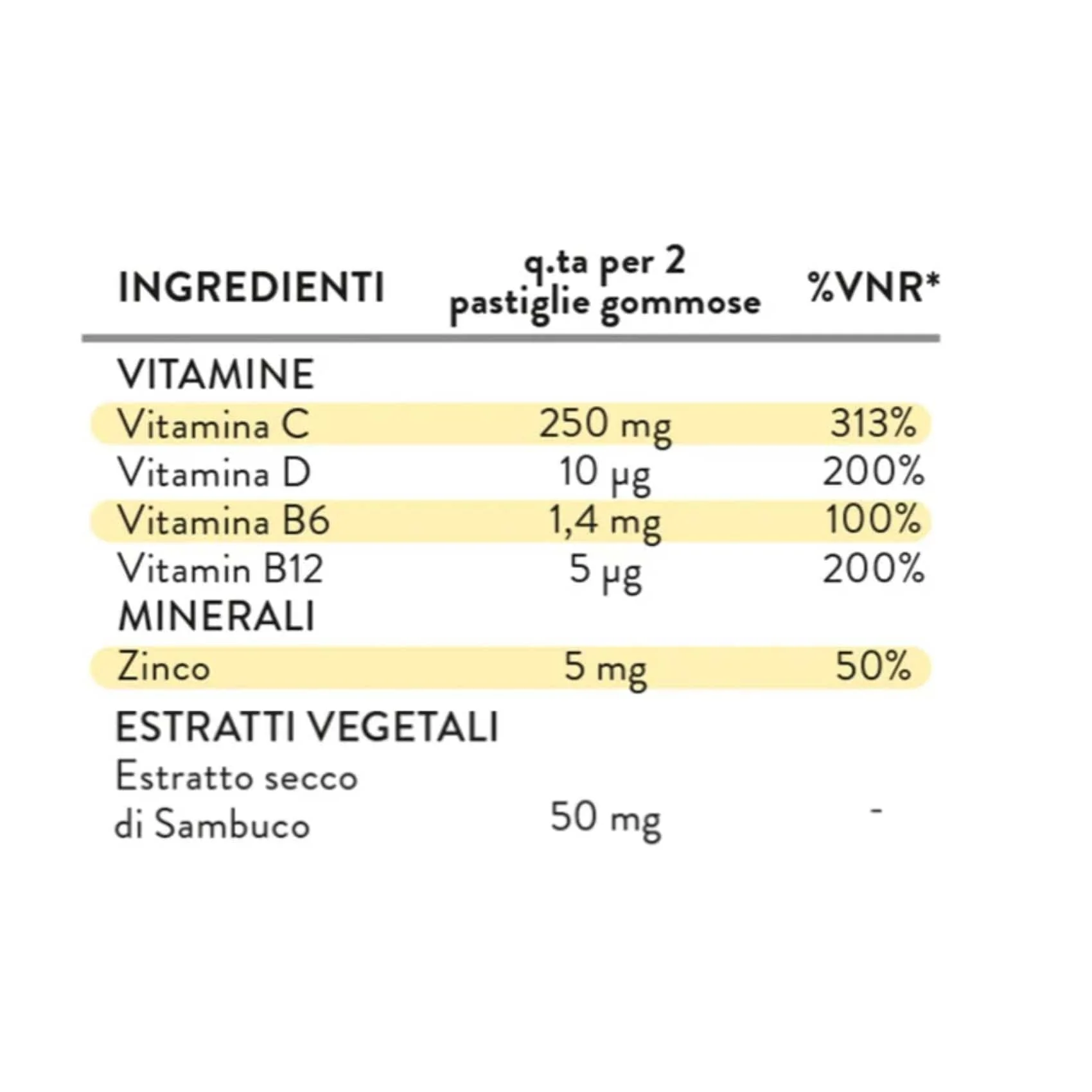 Immuni Gummy - Image 9