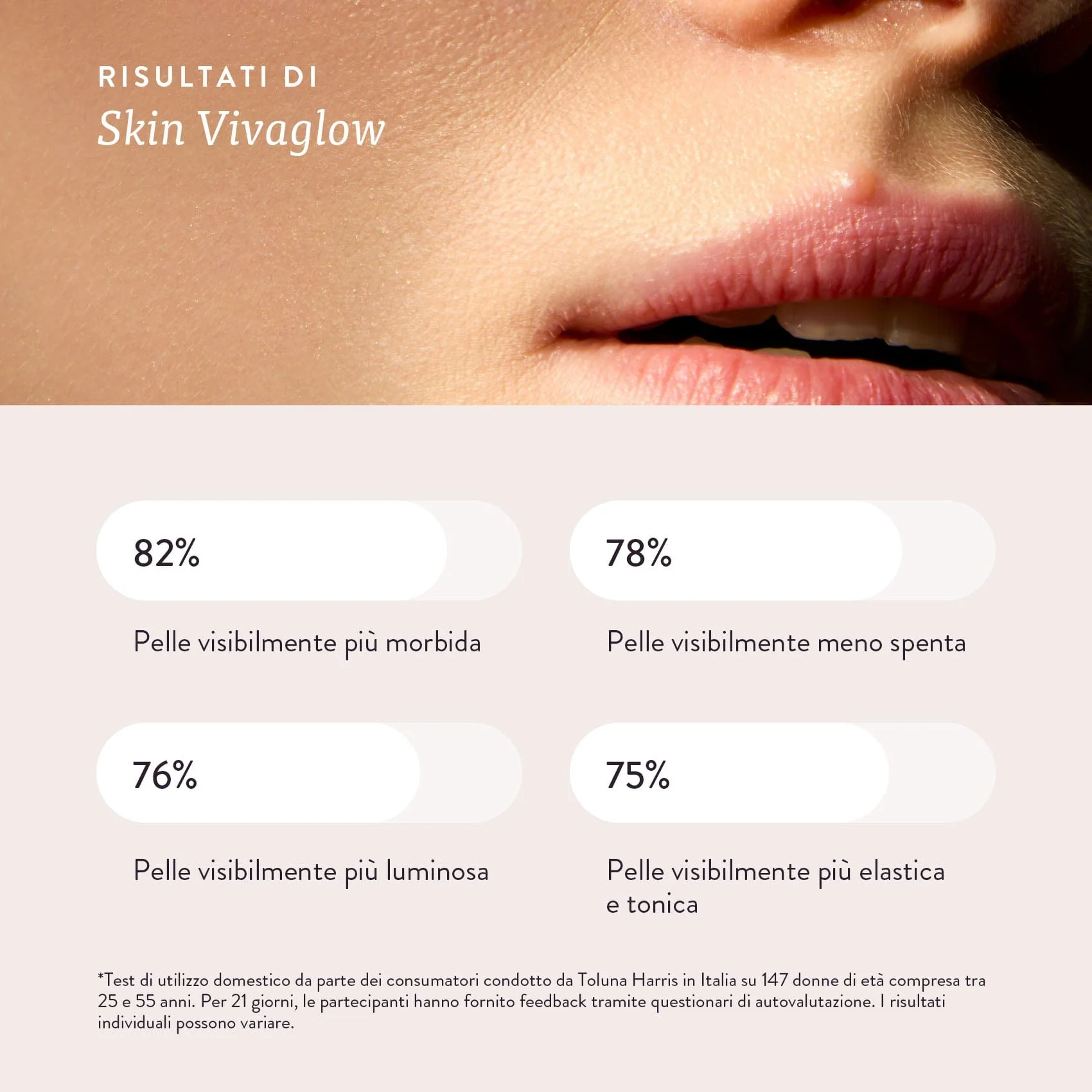 SKIN VIVAGLOW - Image 7